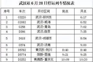 内马尔2023年只踢了17场比赛，生涯首次年度比赛场次未达到20场